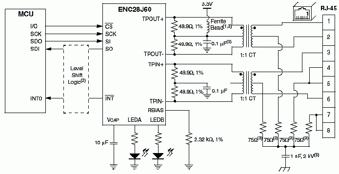 ENC28J60 TO RJ45