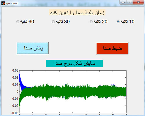 پروژه ضبط و پخش صدا با نرم افزار matlab